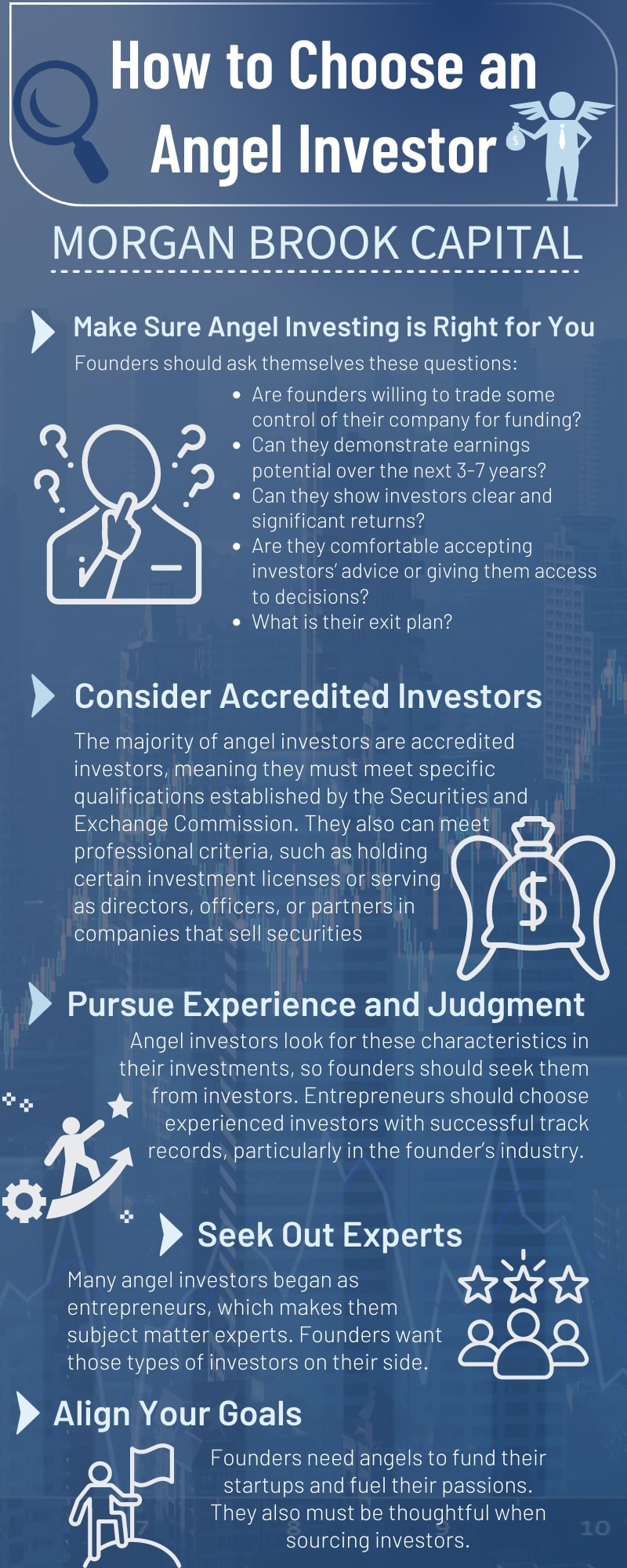 How to Choose an Angel Investor | MorganBrookCapital